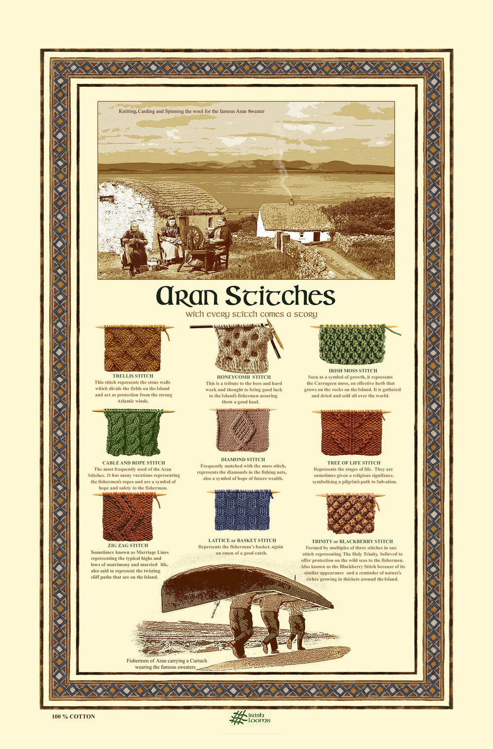 Aran Stitches Cotton Tea Towel