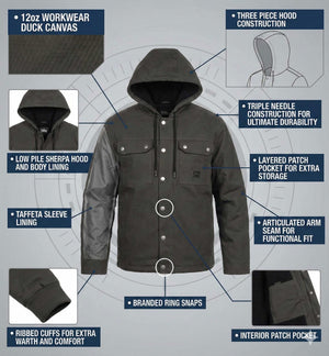 Piston Duck Canvas Jkt: DARK SHADOW / XL