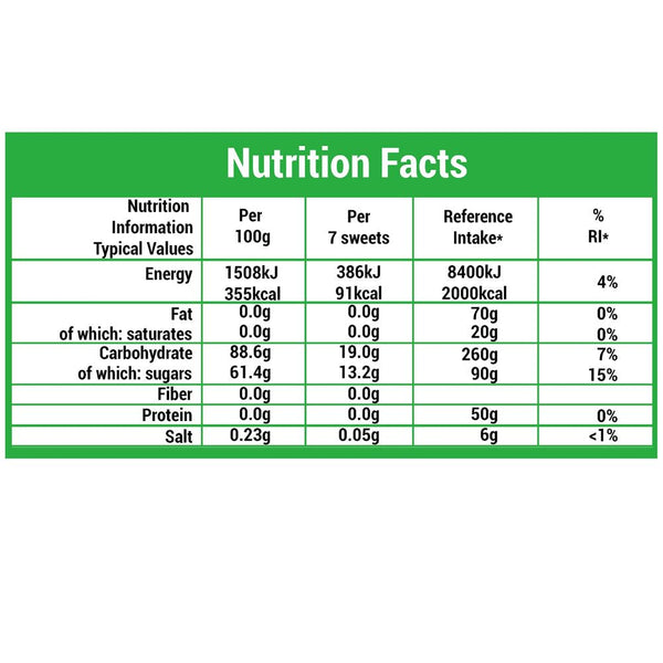 Rowntree's Fruit Pastilles Giant Tube 115g